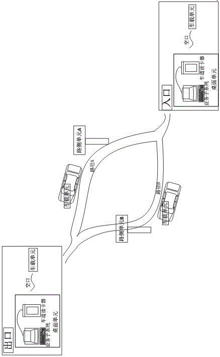 Desktop unit and safety method applied to path identification system