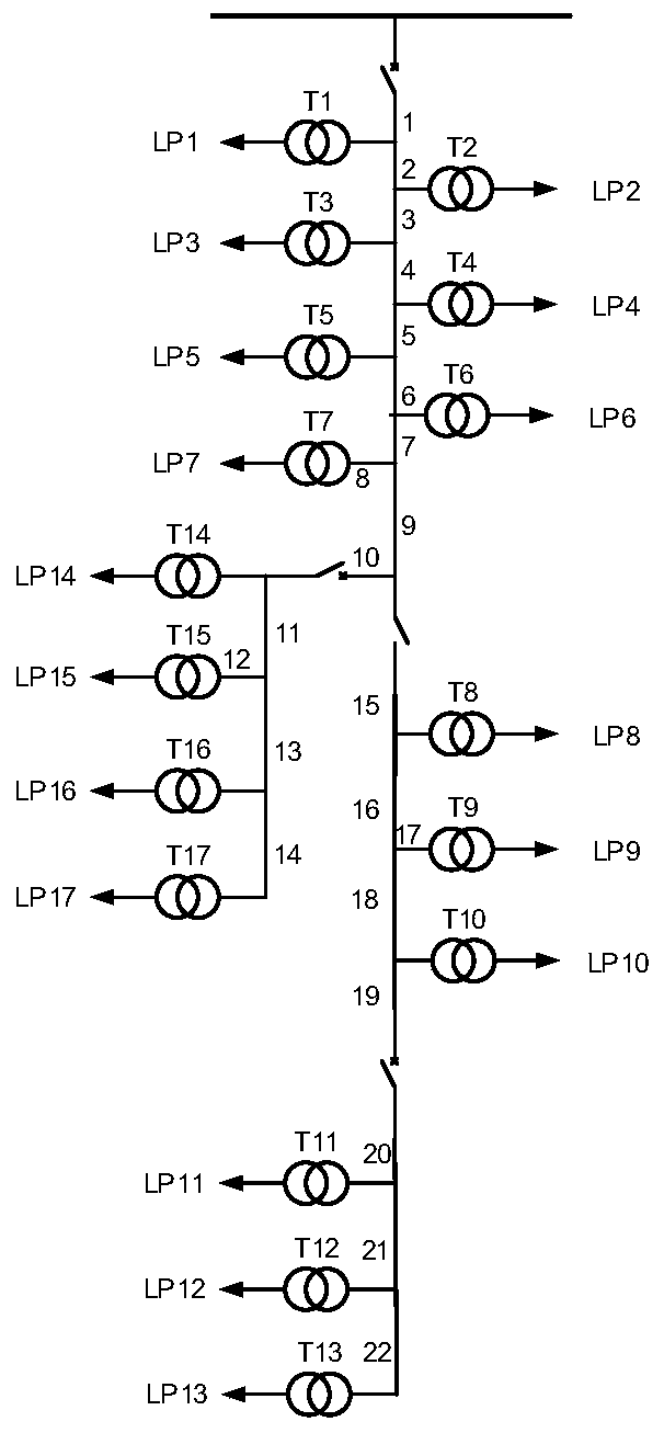 High-medium-low-voltage integrated power distribution network reliability hybrid calculation method