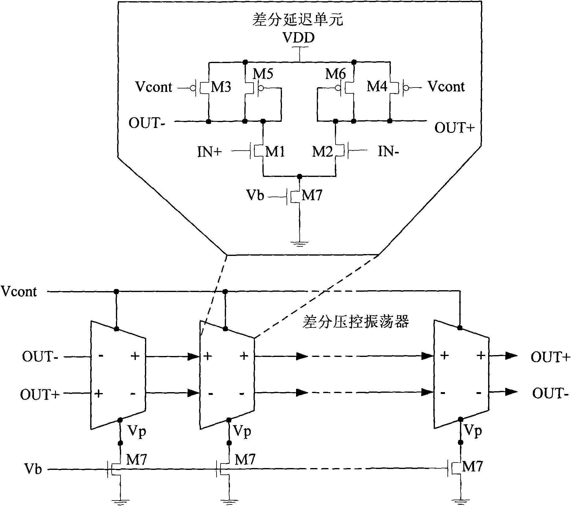 Differential voltage-controlled oscillator (VCO) circuit structure for reinforcing single-event transients (SET)