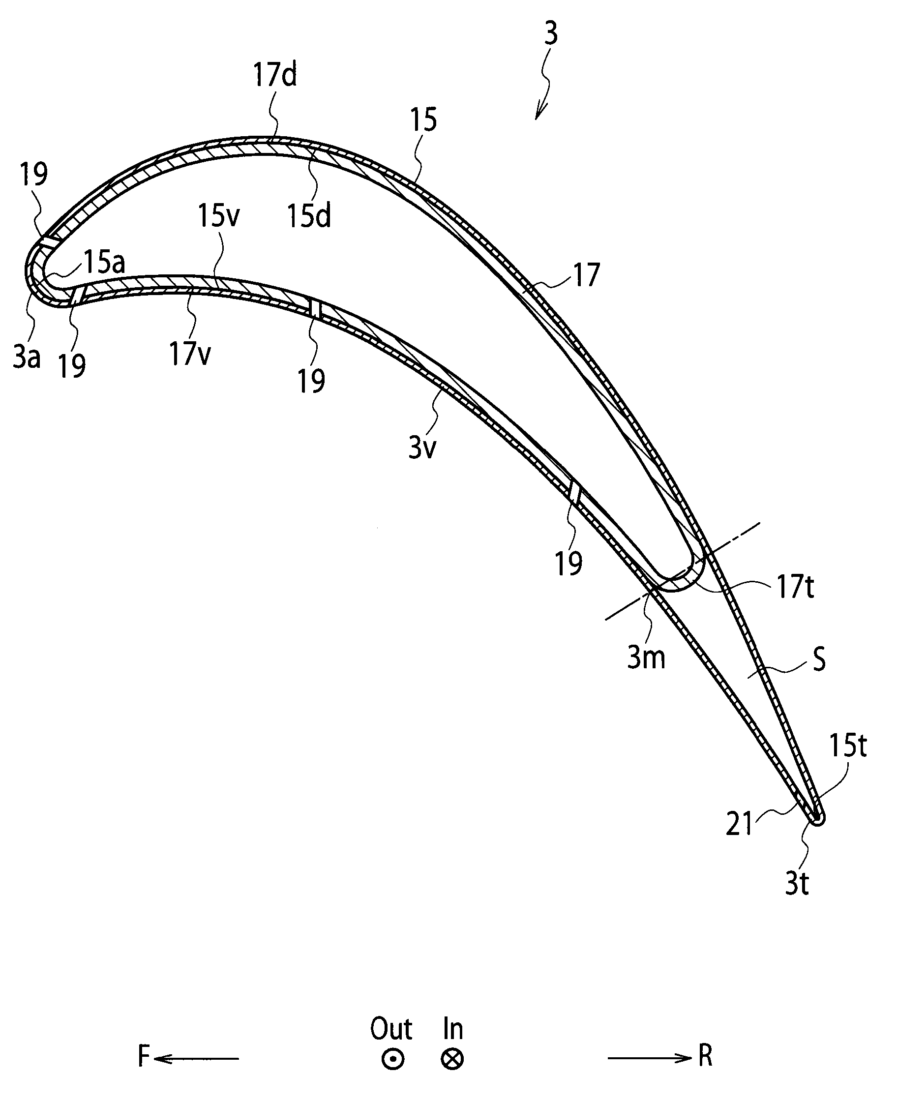 Method for manufacturing vane