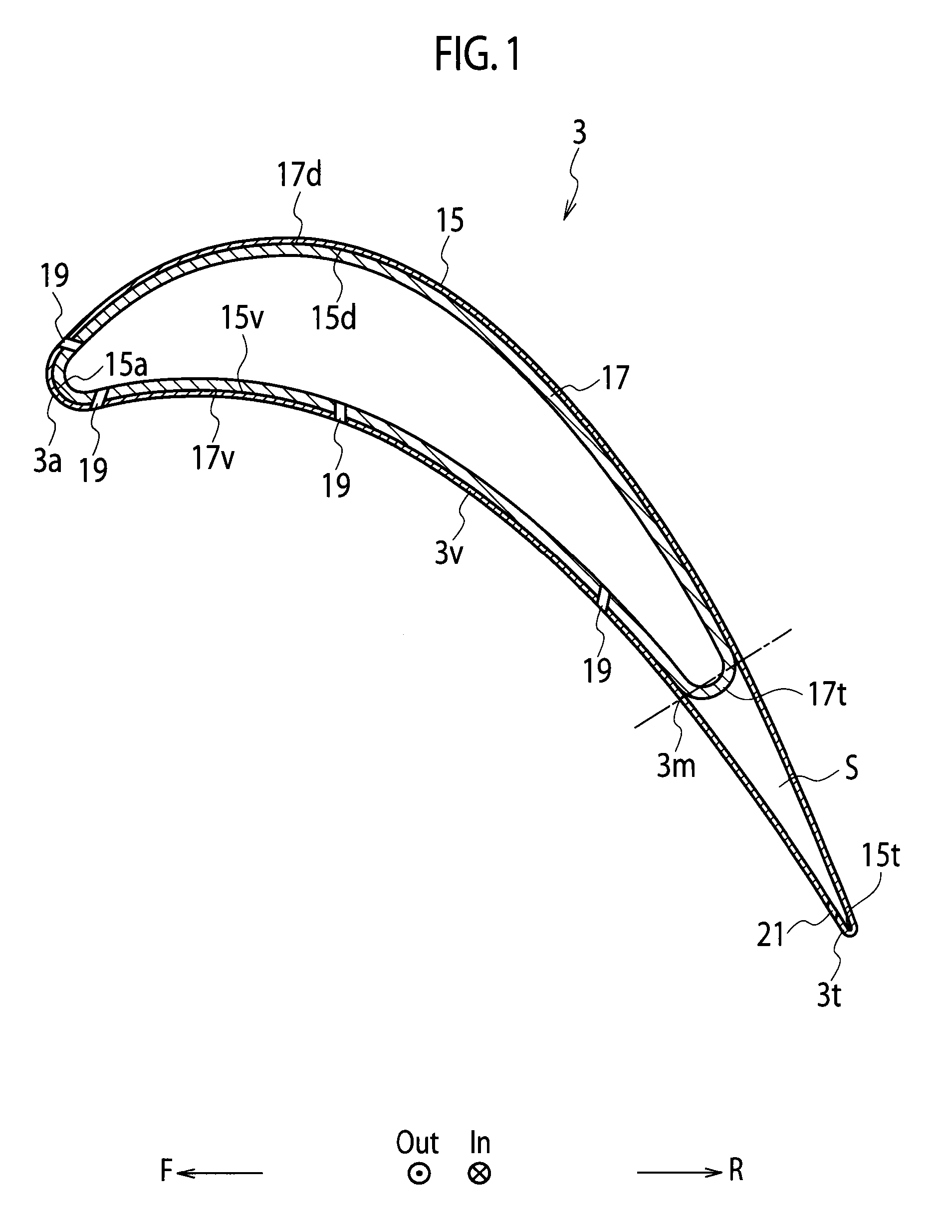 Method for manufacturing vane