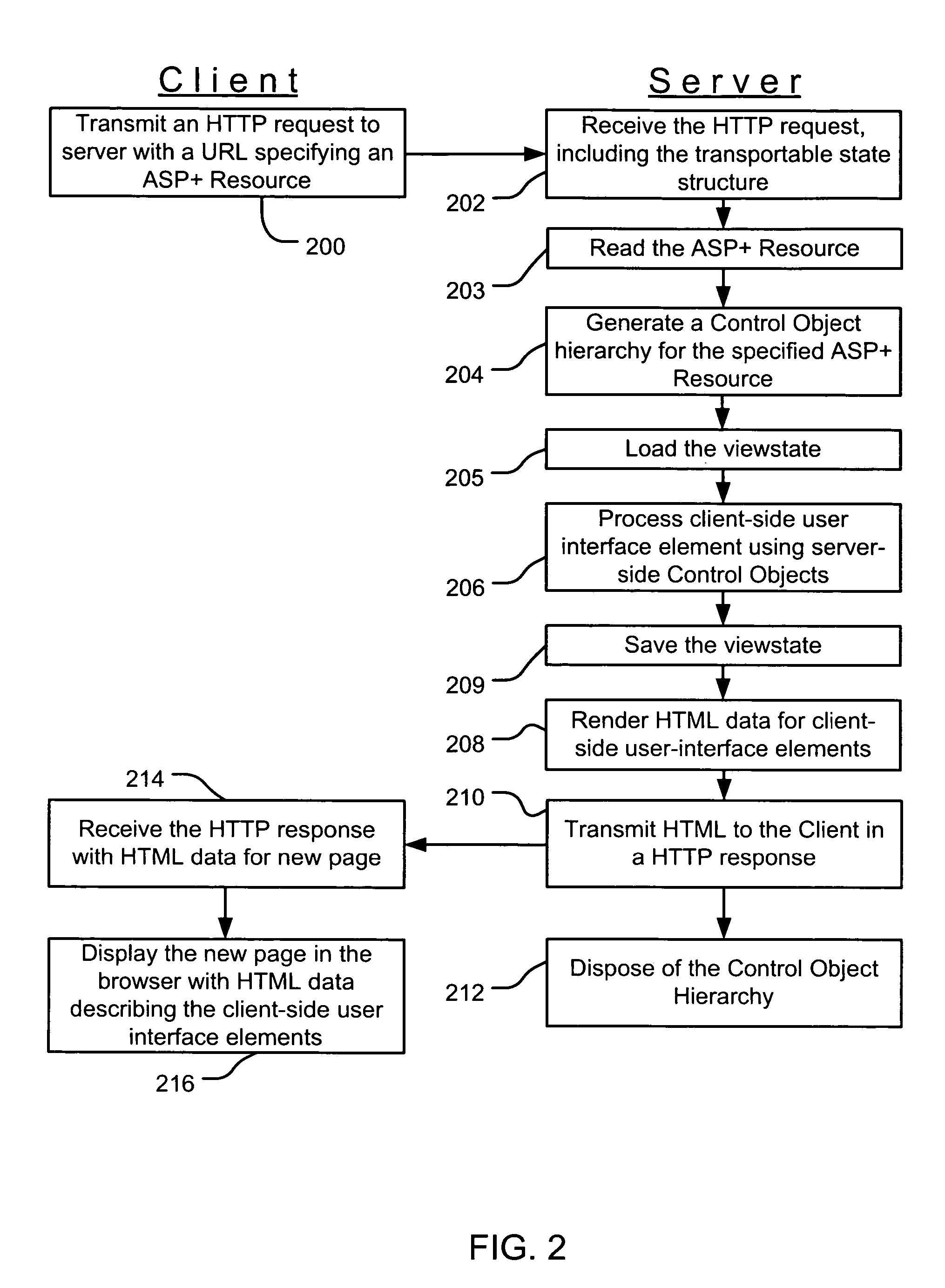 State management of server-side control objects