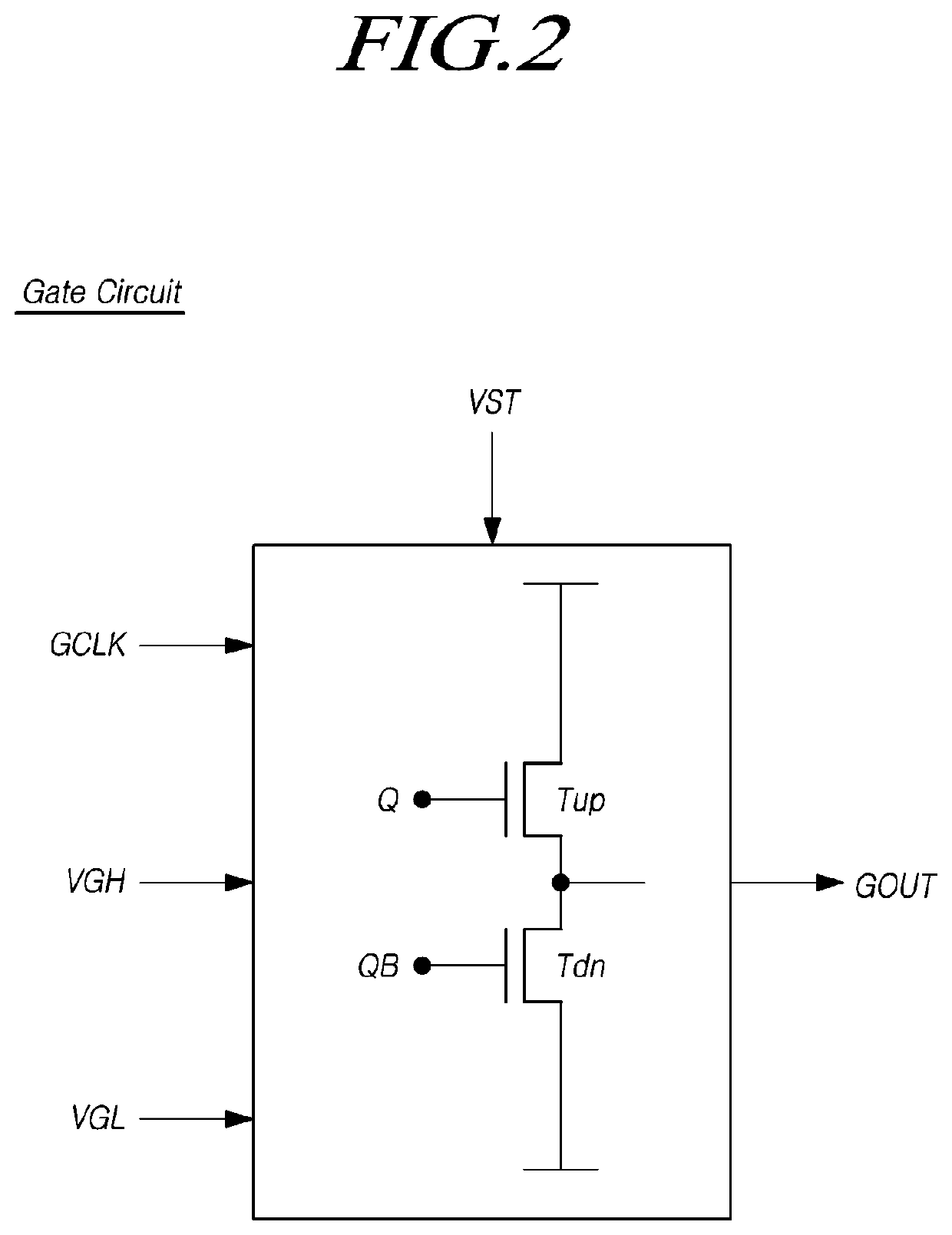 Gate circuit and display device