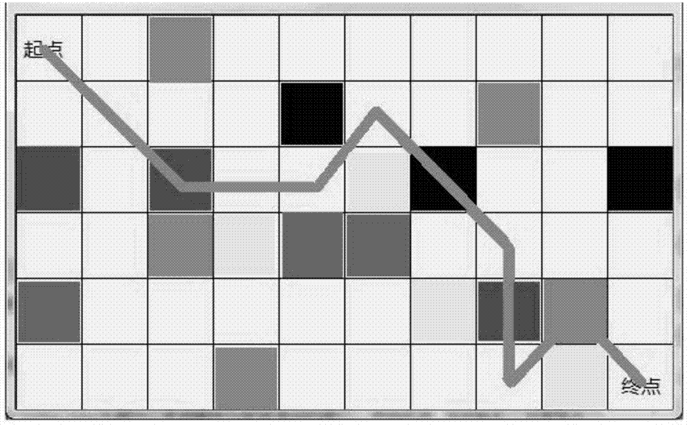 Complex terrain-based optimal path searching method