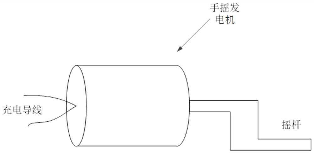 Emergency power supply method and device for shared vehicle, medium and electronic equipment