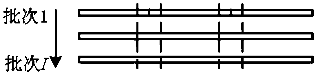 A Judgment Method of Real-time Sampling Point Stage Attribute in Batch Process Based on Information Transmission