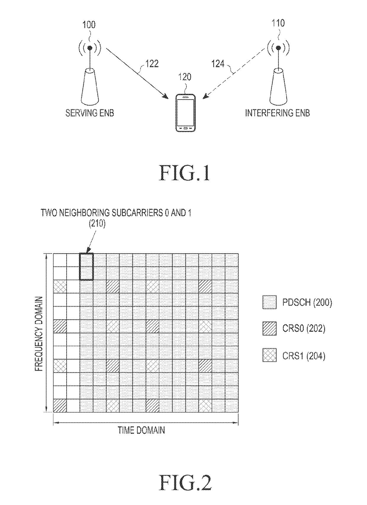 Scheme for transmitting reference signal in wireless communication system