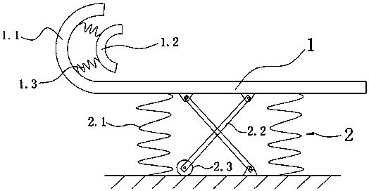 Buffering platform in case of material colliding