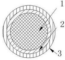 Preparation method of glue impregnated fiber capacitor type dry bushing capacitor plate material