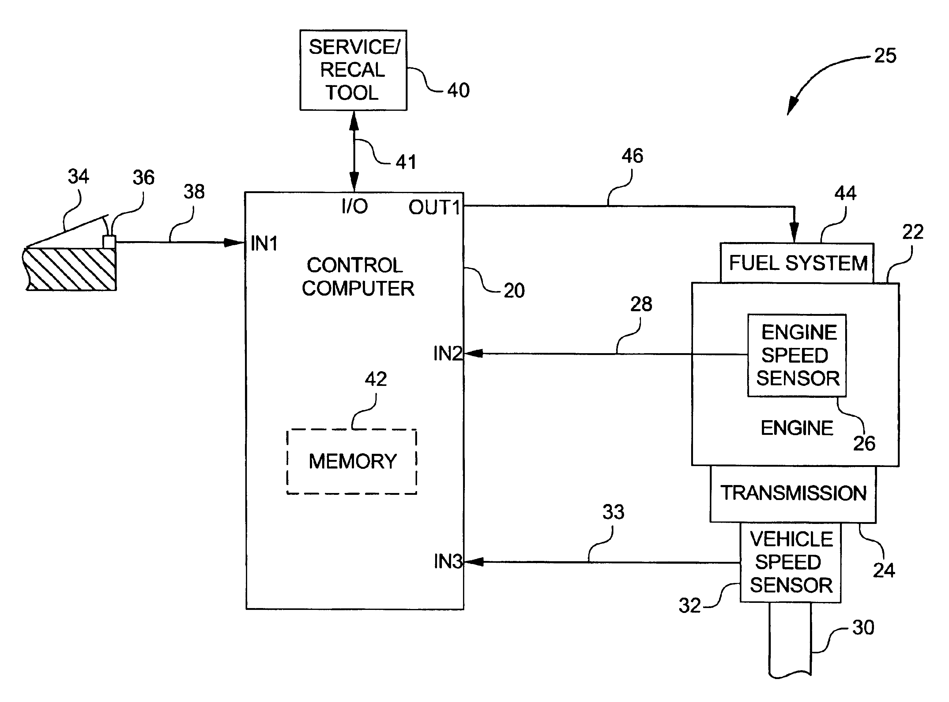 System for controlling drivetrain components to achieve fuel efficiency goals