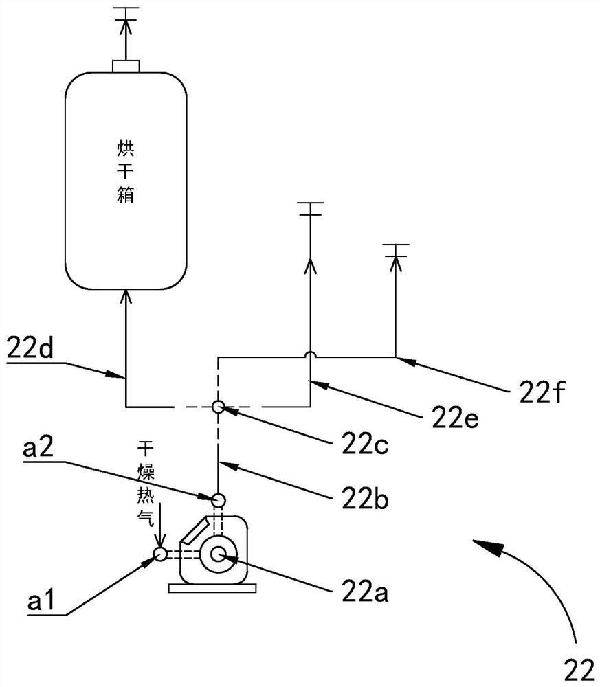 Crepe paper manufacturing system and manufacturing method based on speed difference wrinkling