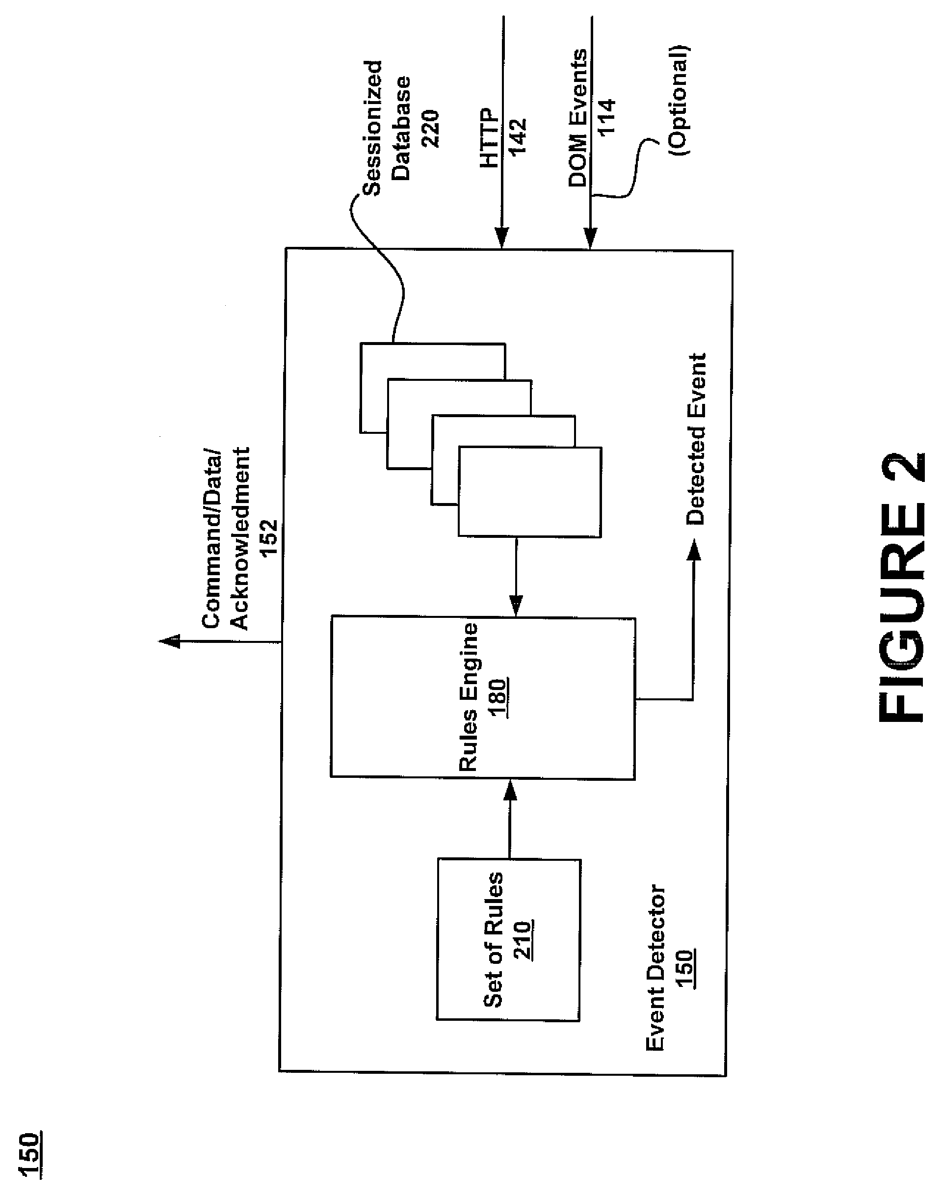 Method and system for communication between a client system and a server system