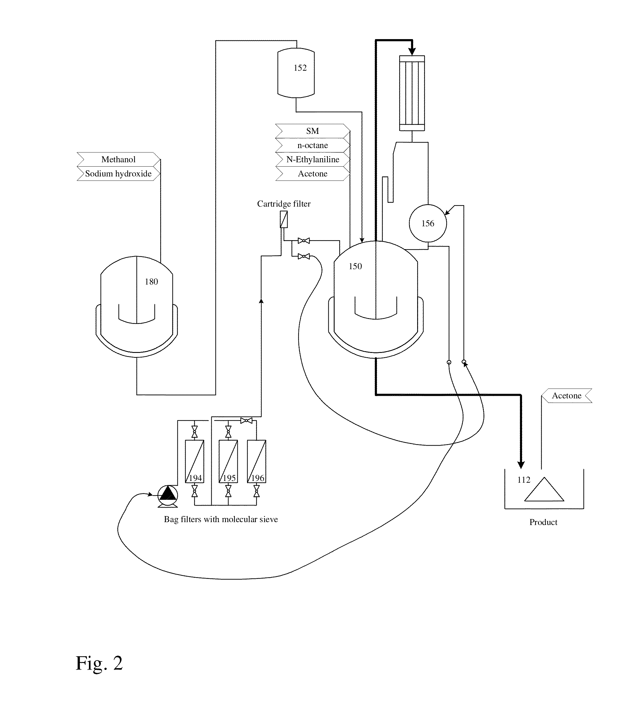 Method for manufacturing of quinoline-3-carboxamides