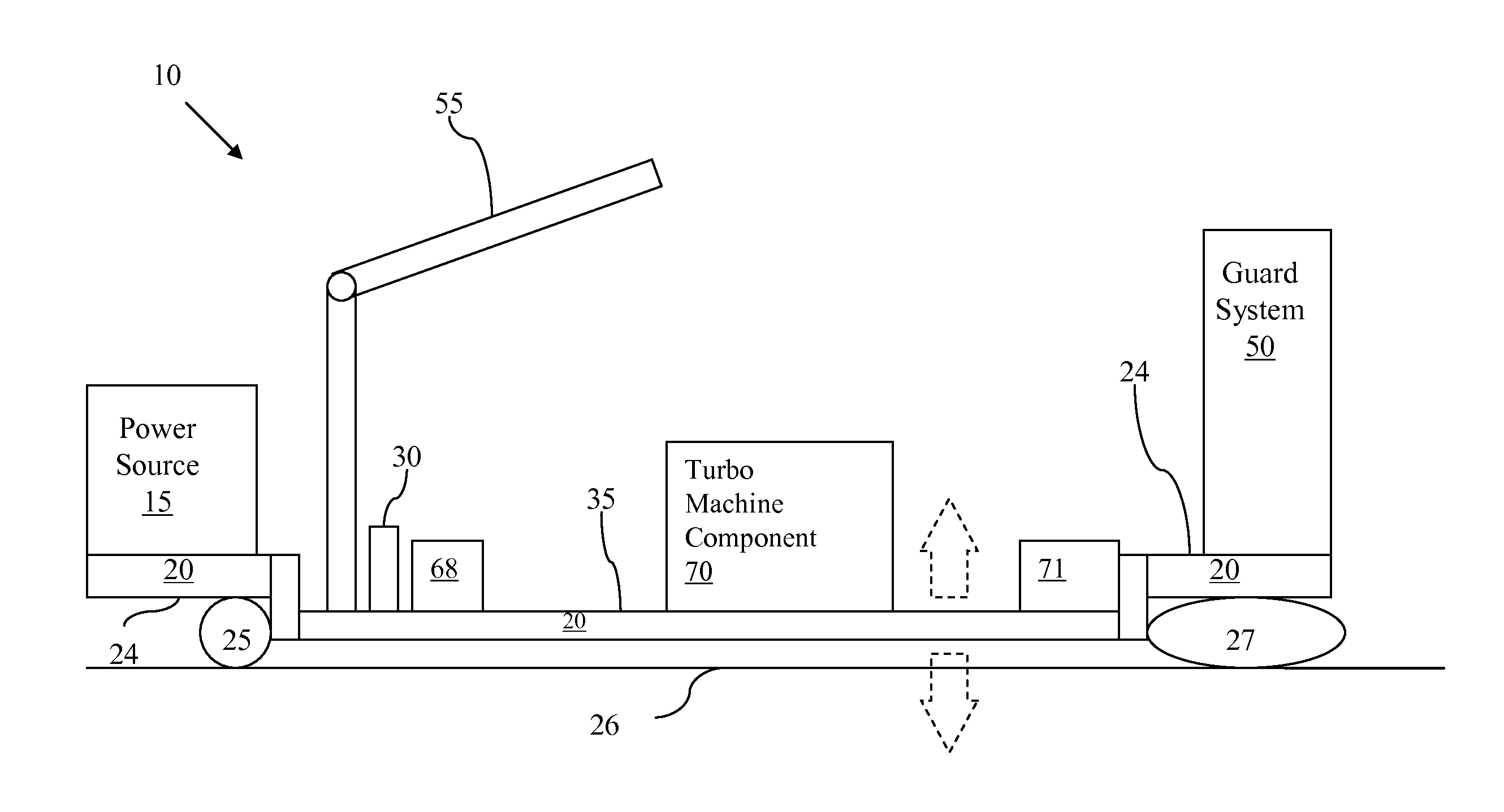 Turbo machine service apparatus