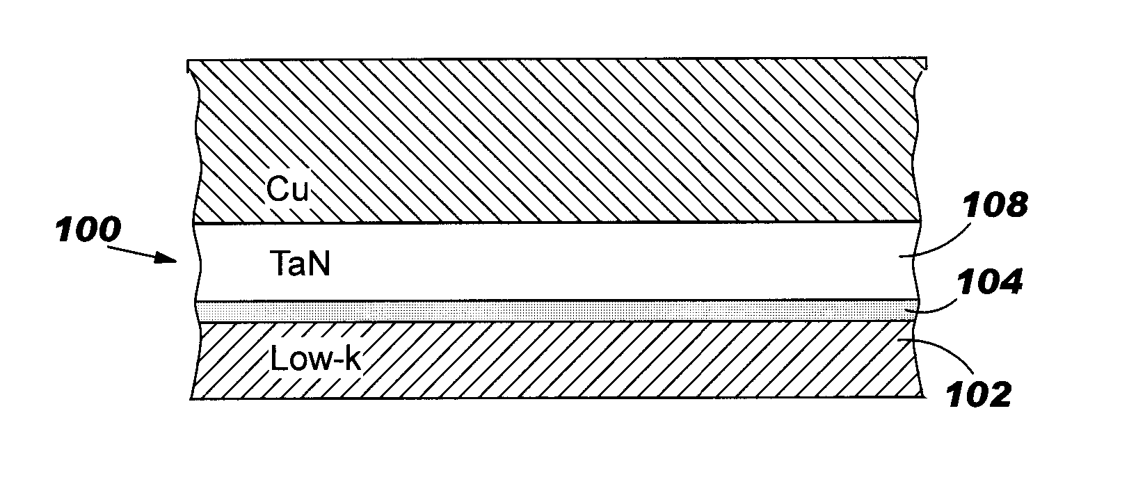 PE-ALD OF TaN DIFFUSION BARRIER REGION ON LOW-K MATERIALS