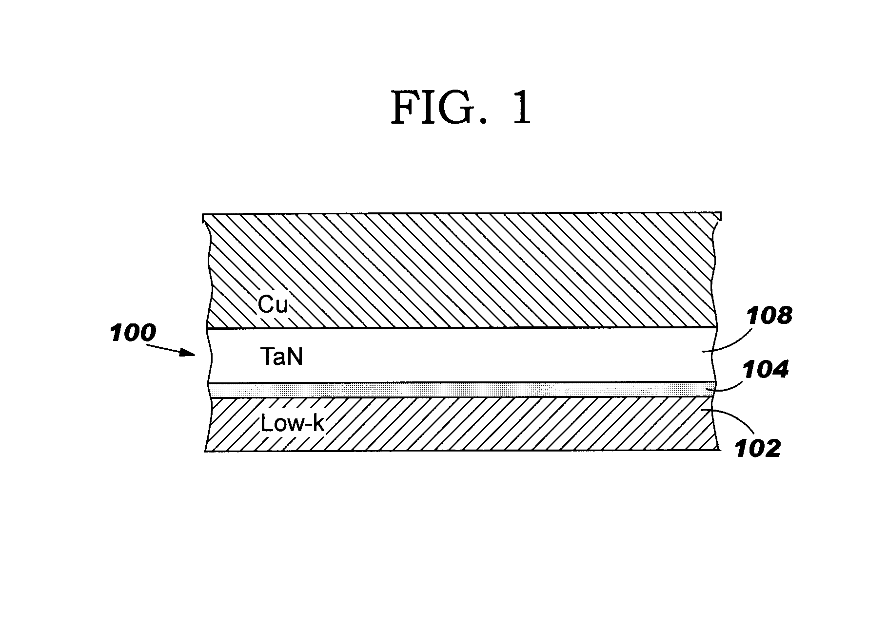 PE-ALD OF TaN DIFFUSION BARRIER REGION ON LOW-K MATERIALS