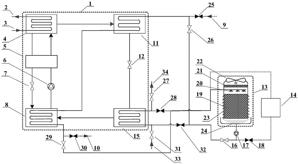 An energy tower type absorption chiller and hot water unit