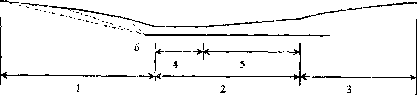 Body propelling integrated outer appearance modeling process for supersonic aircraft