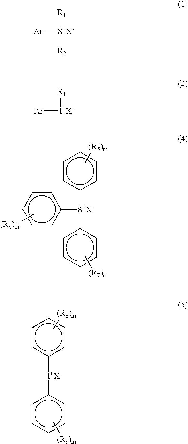 Photoresist composition for deep ultraviolet lithography comprising a mixture of photoactive compounds