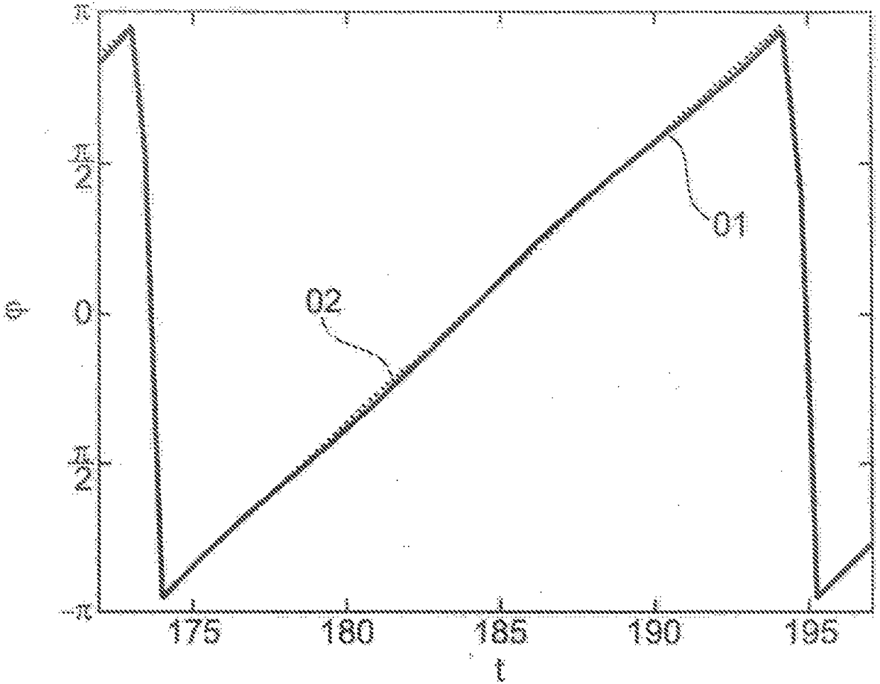 Method for determining a corrected rotational speed signal, and electric motor arrangement