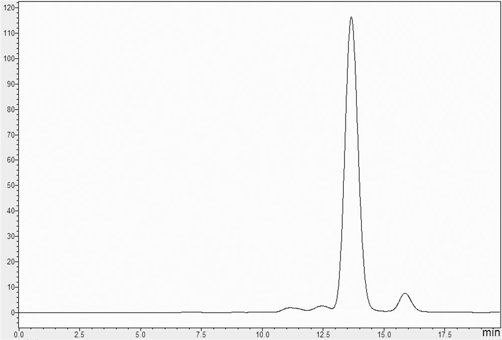 A kind of preparation method of high-purity water-insoluble xylan