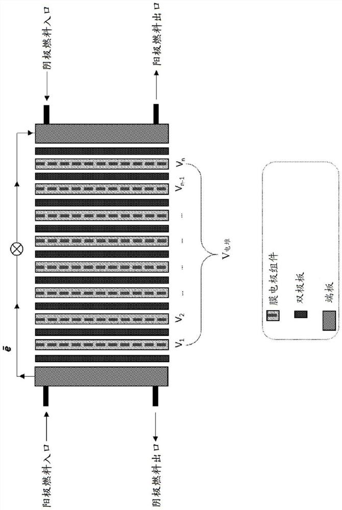 Method for producing a separator