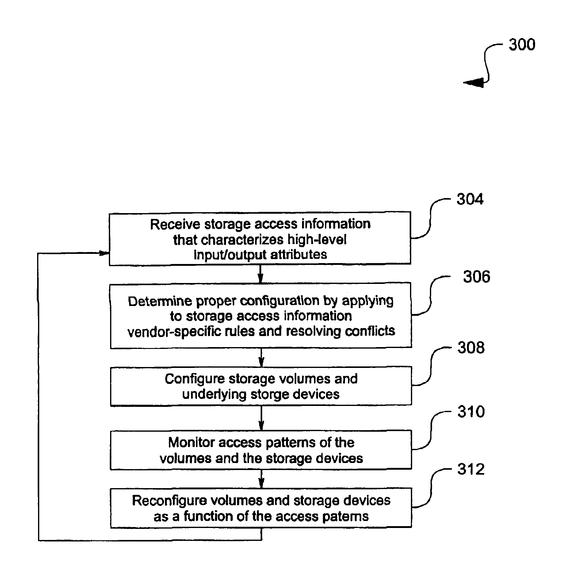 Storage management system having abstracted volume providers