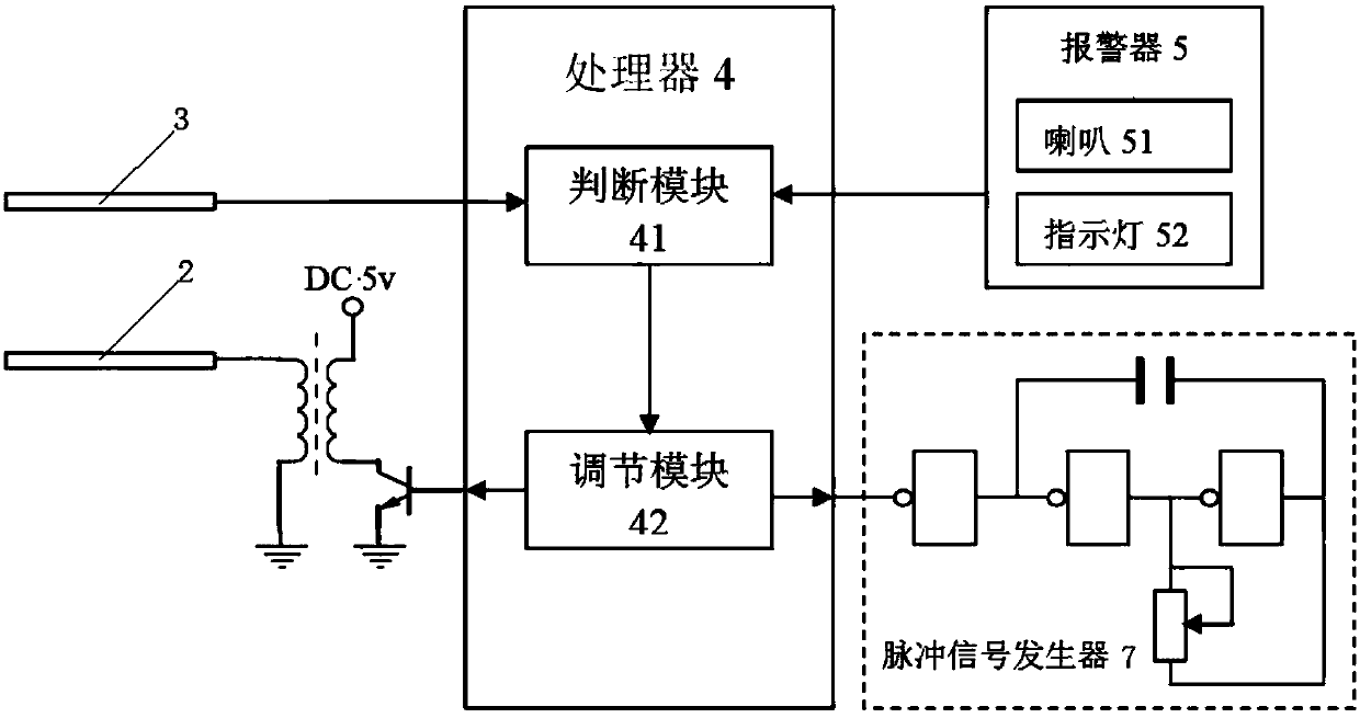 A bio-sensing window frame