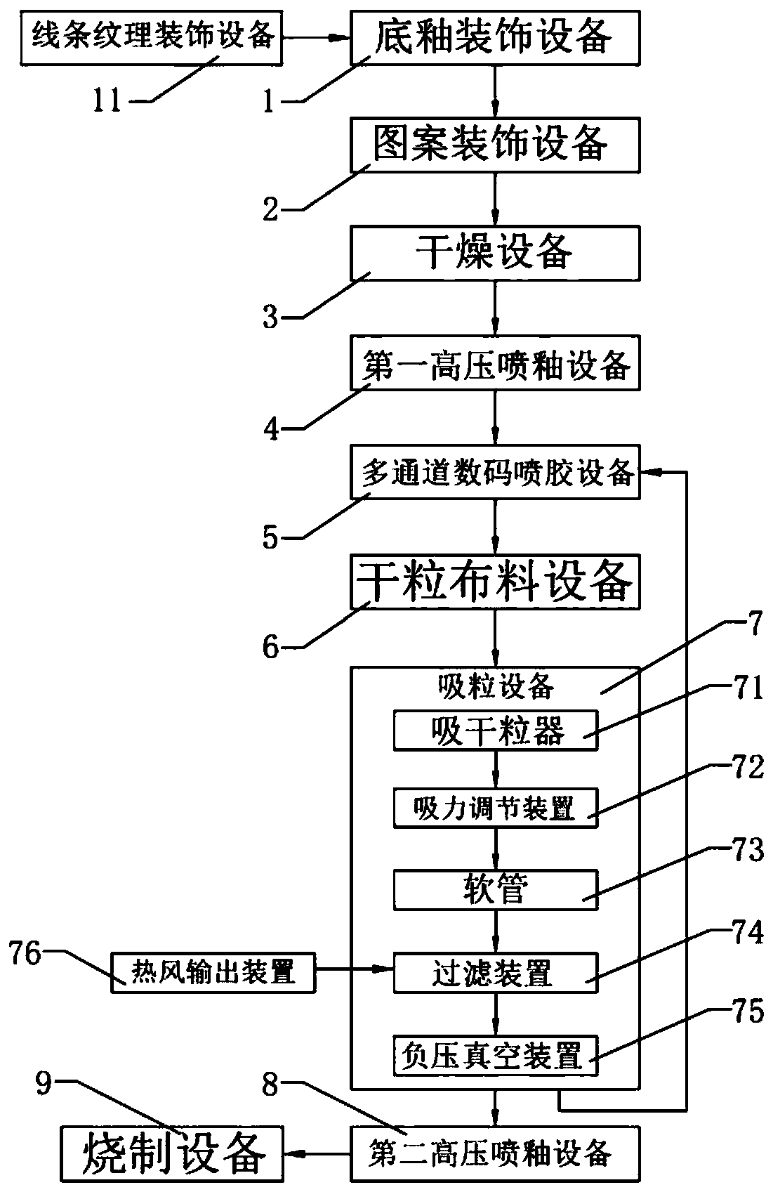 Dry granular decorative ceramic brick with strong three-dimensional effect and manufacturing method thereof