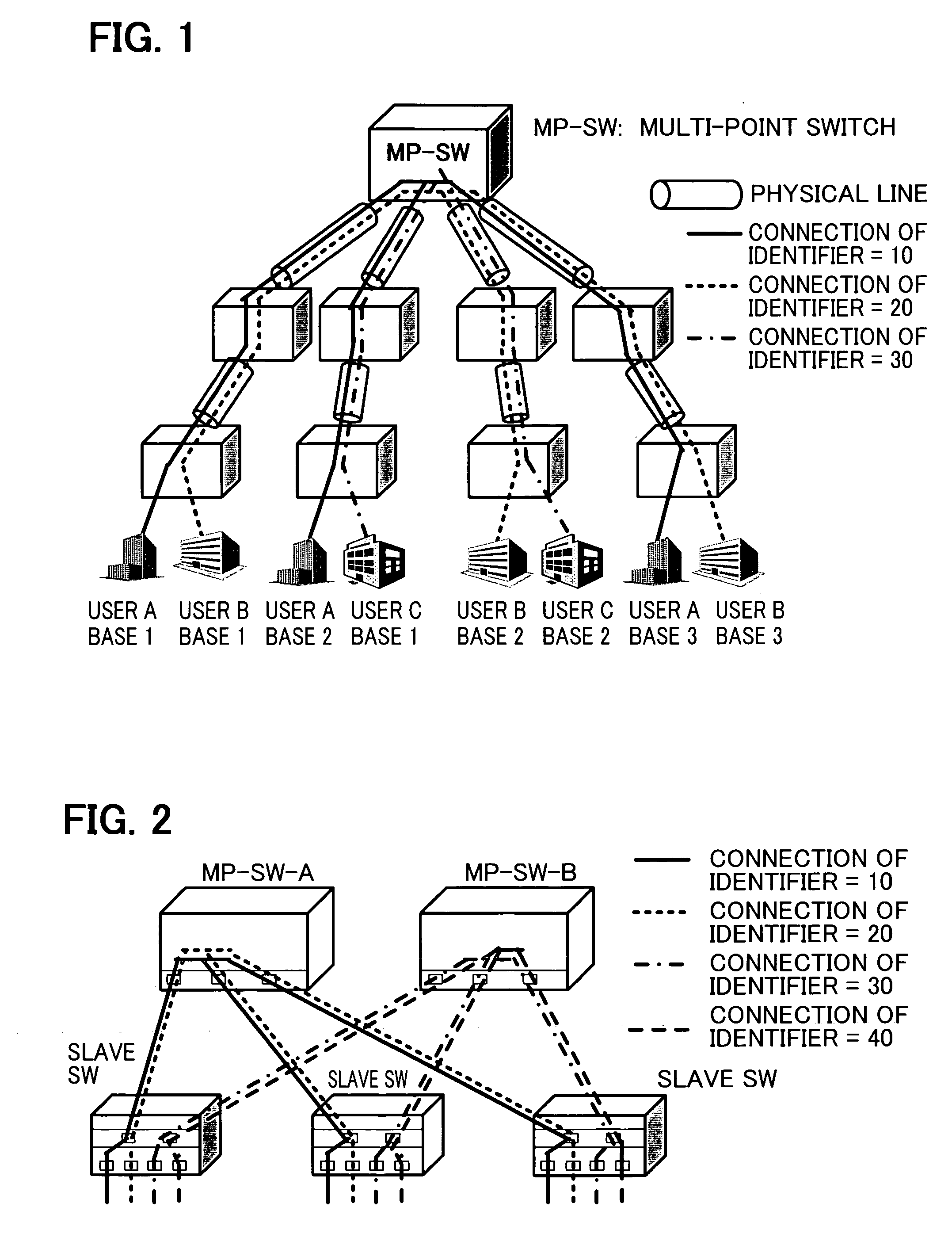 Network system and node redundancy method of network system