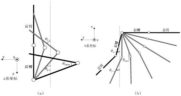 Inertial-sensor-based wearable hemiplegia rehabilitation apparatus and strap-down attitude algorithm