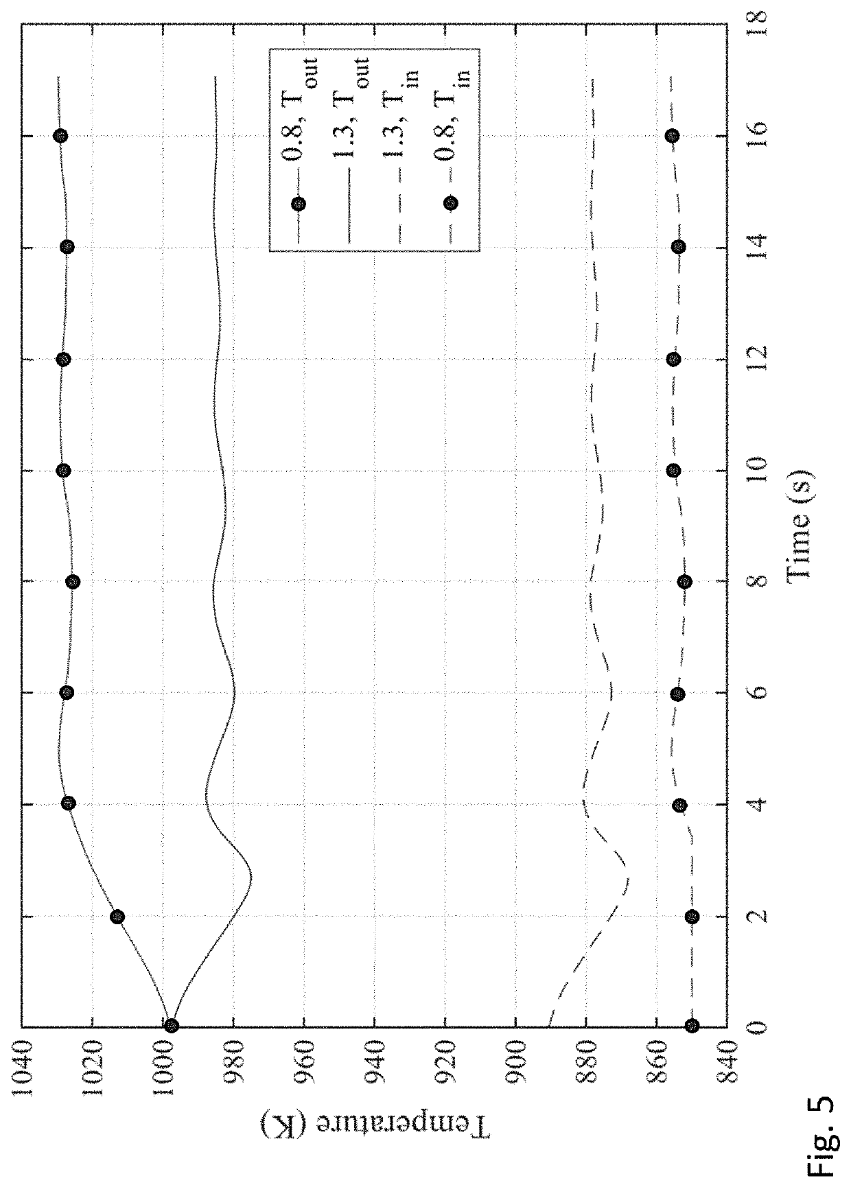 Circulating-fuel nuclear reactor