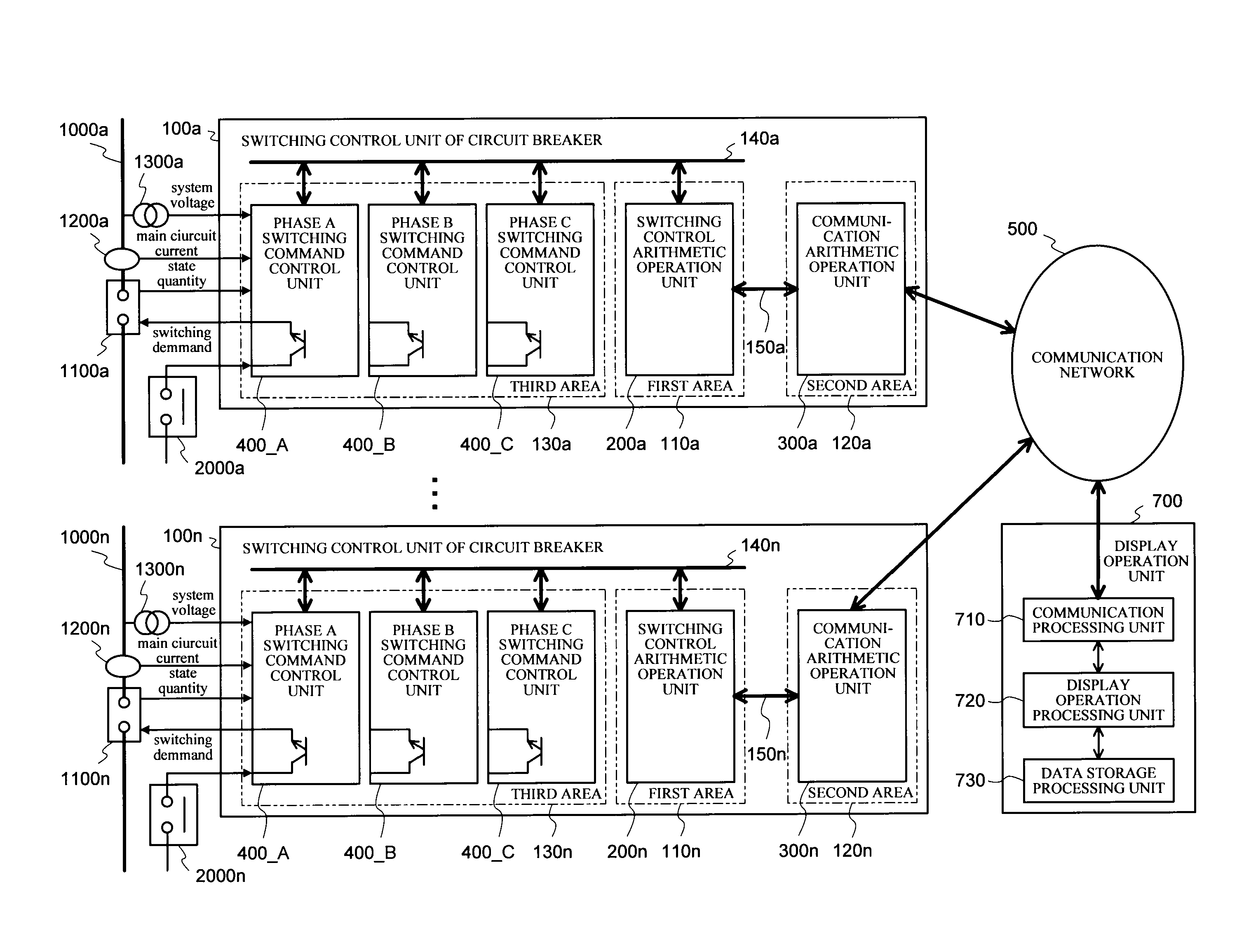 Switching control system of circuit breaker