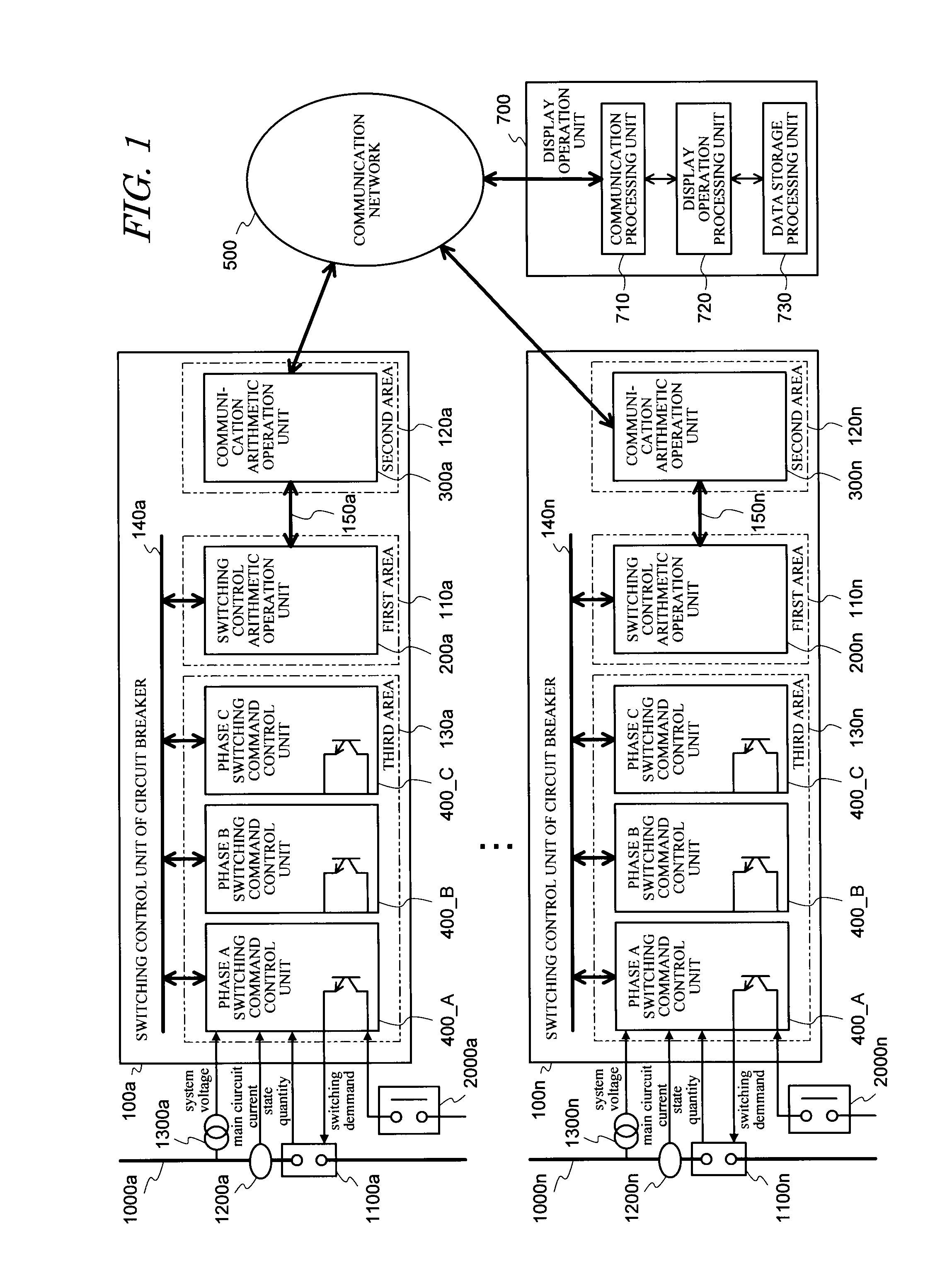 Switching control system of circuit breaker