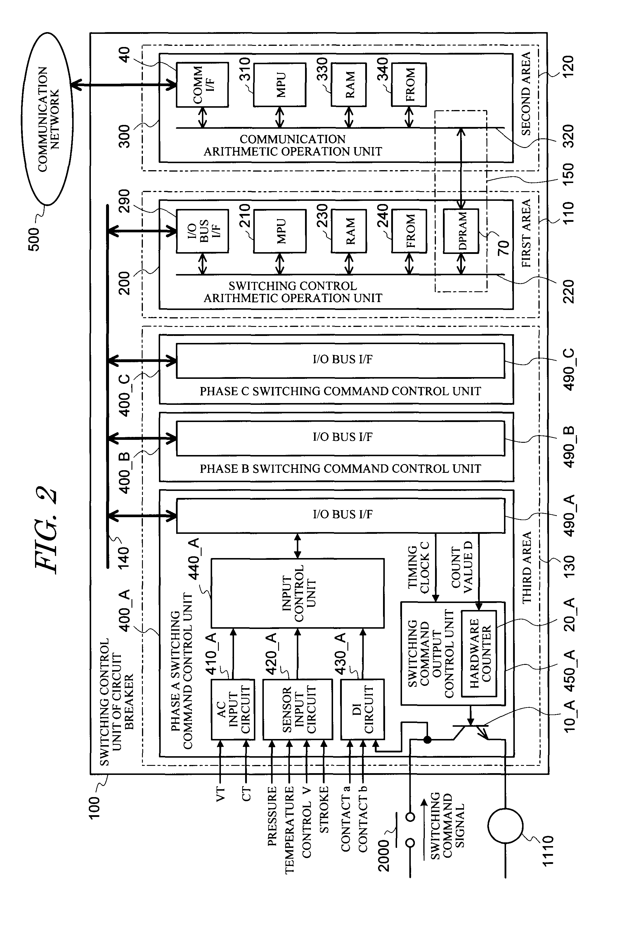 Switching control system of circuit breaker