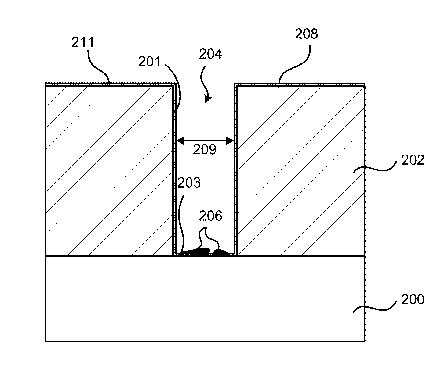 Sidewall protection scheme for contact formation