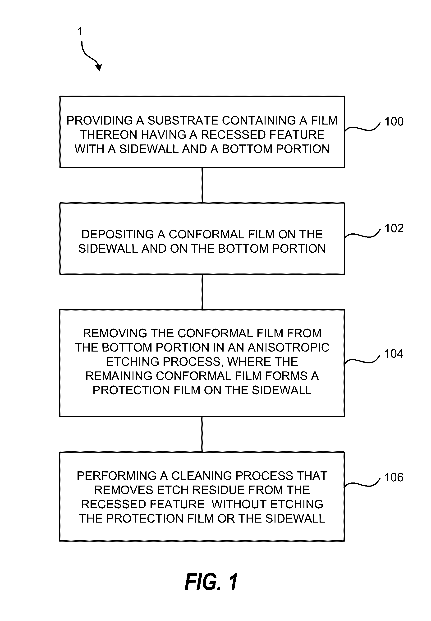 Sidewall protection scheme for contact formation