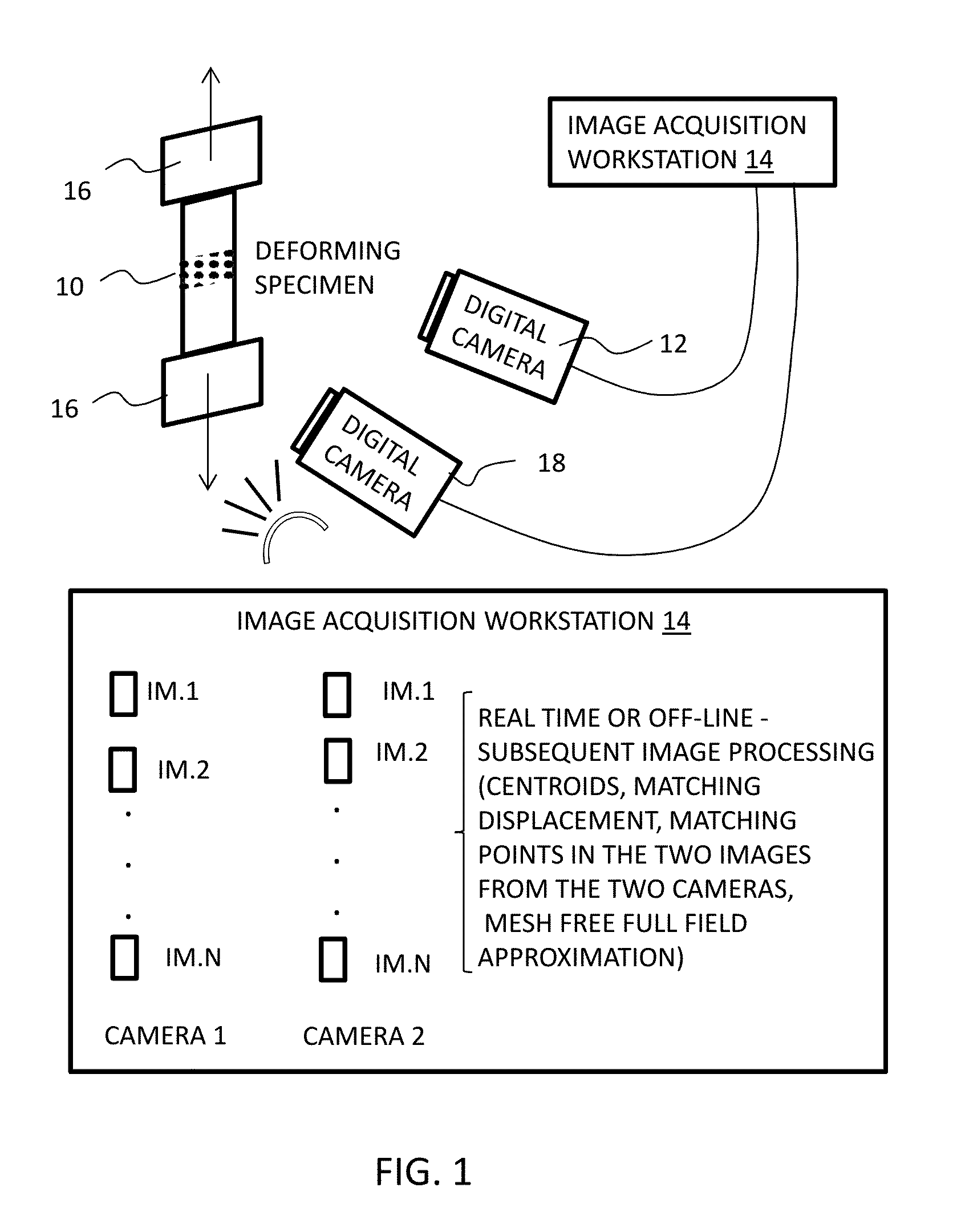 System and method for remote full field three-dimensional displacement and strain measurements