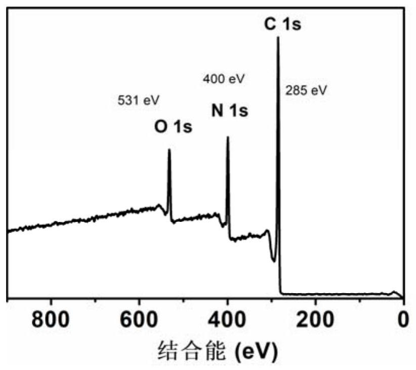 Method for detecting activity of alpha-glucosidase