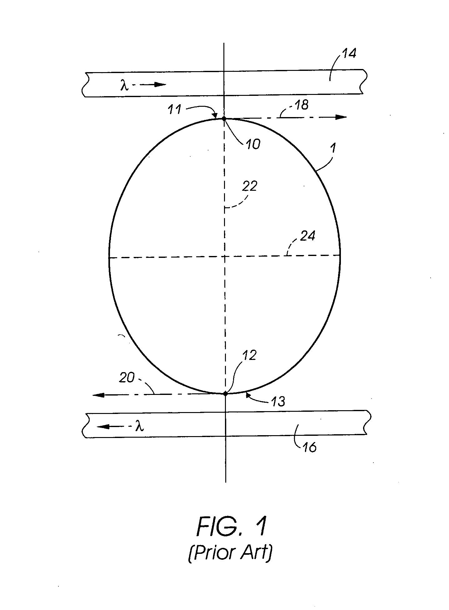 Grating-outcoupled cavity resonator having uni-directional emission