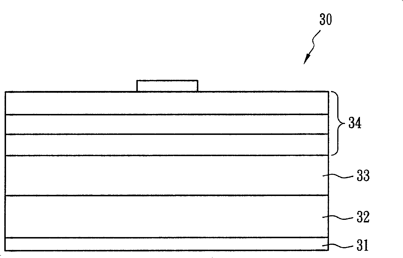 Photoelectrical semiconductor component with 3-familty Ni compound semiconductor buffer layer and its making method