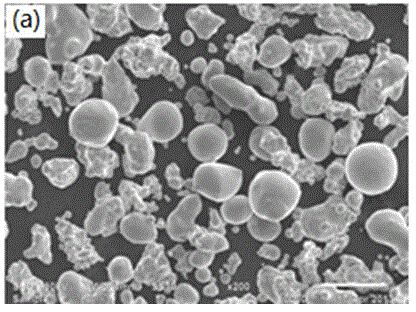 Method for preparing flake-shaped MWCNTs/Cu composite powder with small particle size