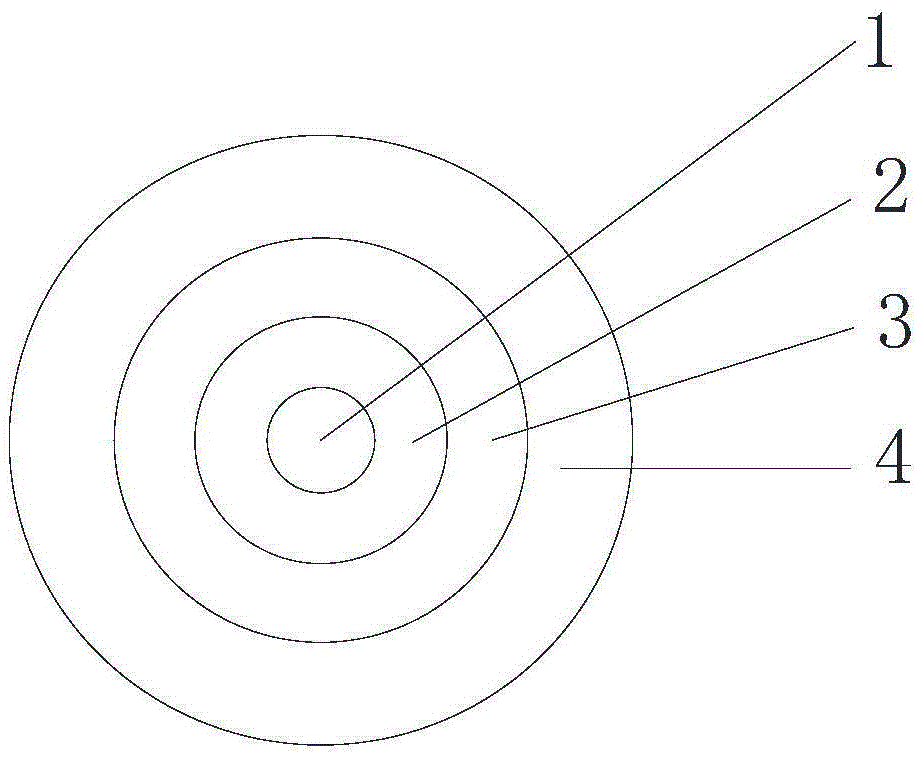 Flame-retardant power cable