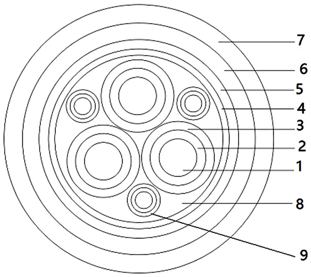 A flexible fire-resistant low-voltage frequency conversion cable