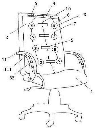 A lounge chair with cushions for magnetic therapy effects