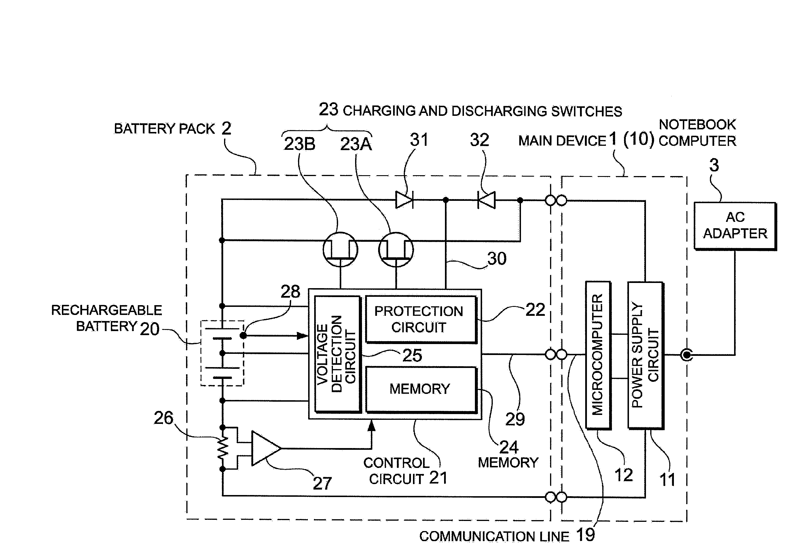 Battery pack updating method