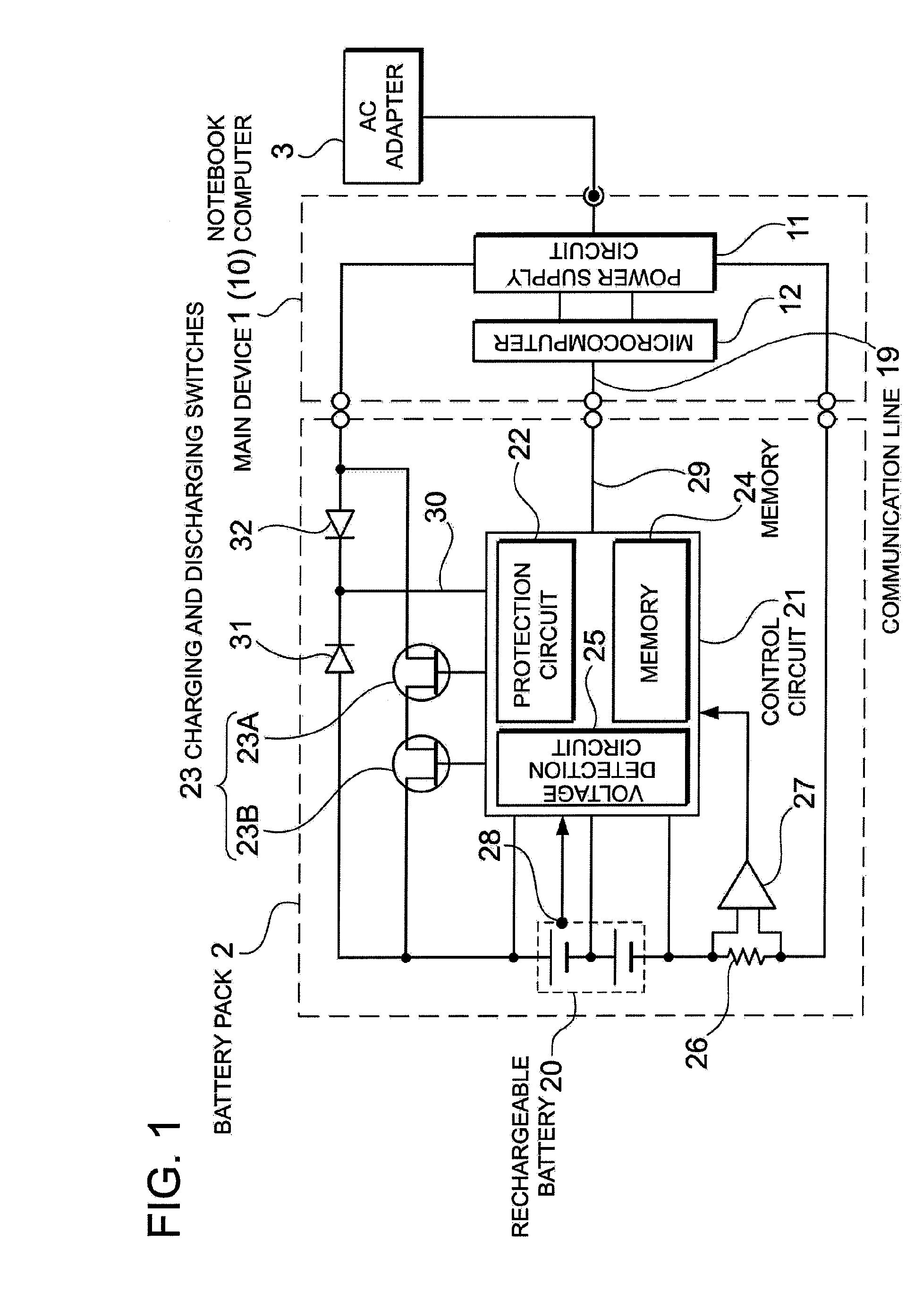 Battery pack updating method