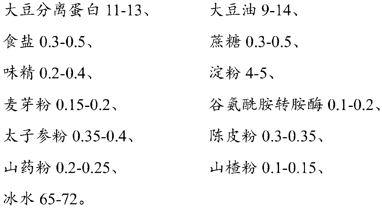 Soybean protein tofu with stomach invigorating and digestion promoting functions, and preparation method thereof