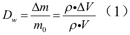 Metal structure fatigue life calculation method based on material corrosion damage factor and weld crack damage factor