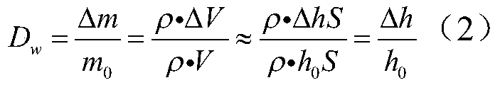 Metal structure fatigue life calculation method based on material corrosion damage factor and weld crack damage factor